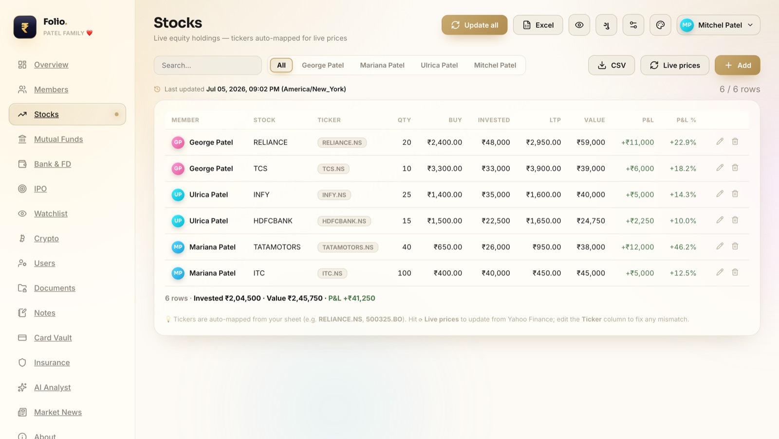Folio stocks page with live prices and profit per holding
